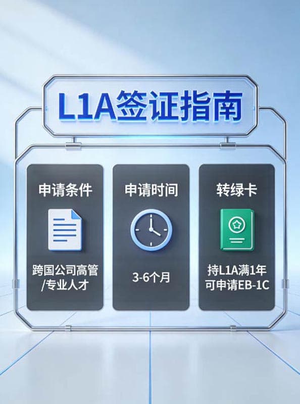 一次说清楚L1A签证,申请条件/时间/转绿卡 一次说清楚L1A签证,申请条件/时间/转绿卡
