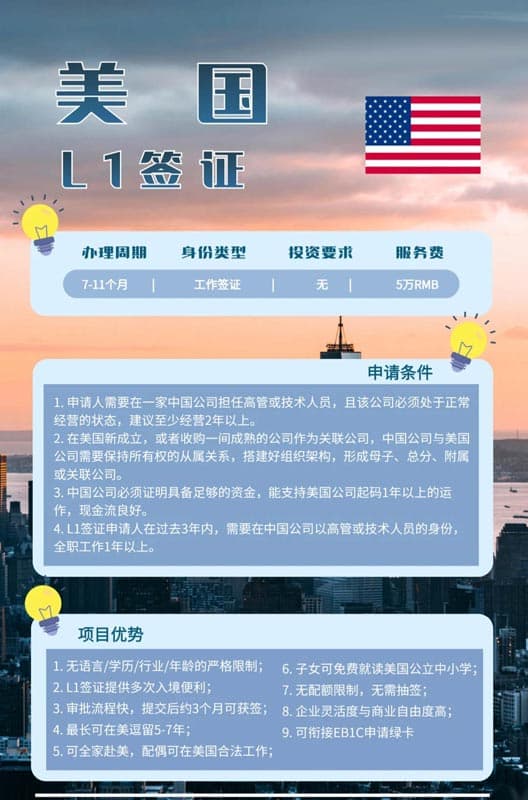 不用等，美国L1签证都是谁在办理！