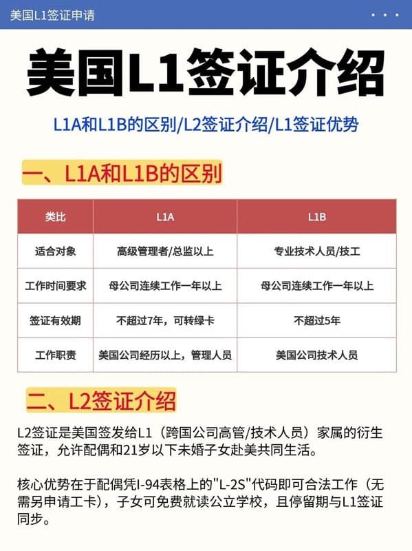 赴美新思路!不用拼运气,老板高管都在用! 赴美新思路!不用拼运气,老板高管都在用!